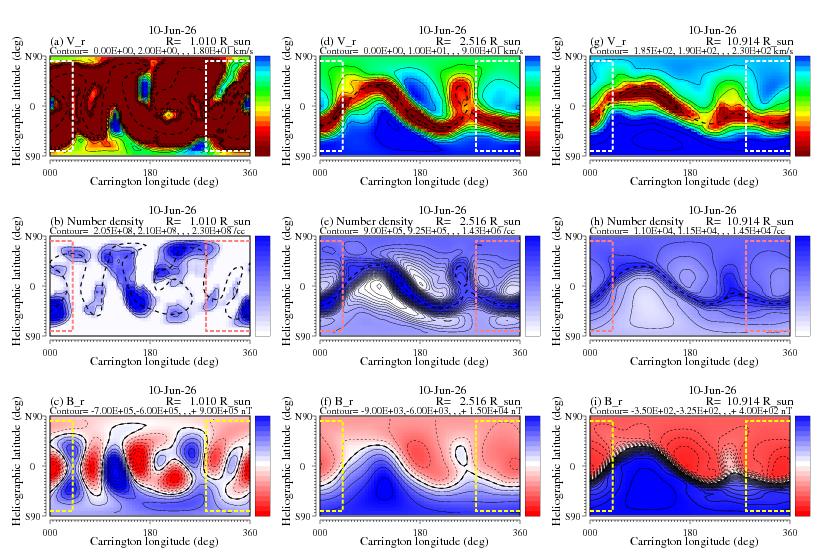 plot of the latest daily MHD simulation of solar corona