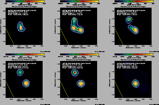 \begin{figure}\epsscale{.32} %% .33 too wide to fit 3 panels in one row
\plotone...
...ts/3-events/done-events/2-09-20_02/poster-fig/mainpeak_pixon_17.ps}
\end{figure}