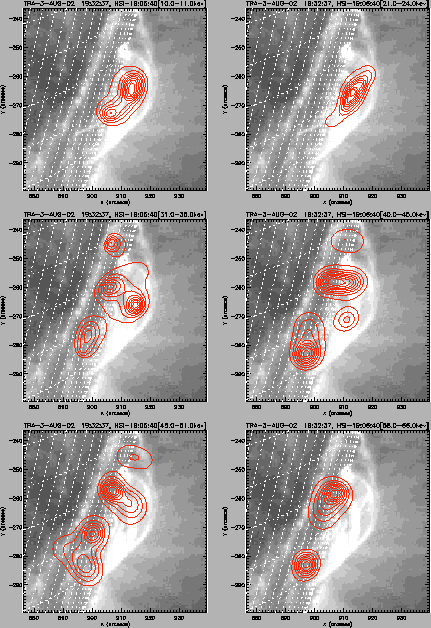 \begin{figure}\epsscale{.8} %% 0.5 too large
\plotone{/home/weiliu/wei_hessi/events/3-events/done-events/2-08-03_27/trace/SPD/trace-1932_hsi.ps}
\end{figure}