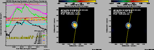 \begin{figure}\epsscale{.32} %% .49, 0.5 too large
\plotone{/home/weiliu/wei_hes...
.../events/3-events/done-events/2-08-28_09/poster-fig/pixon_img_10.ps}
\end{figure}