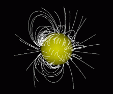 the magnetic field of the sun corona does what